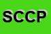 Logo di SCI CLUB CA PATAVIUM SCI