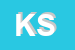 Logo di KISMET SNC
