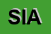 Logo di SIA