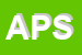 Logo di AB PROGETTI SRL