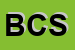 Logo di BL CONFEZIONI SNC