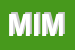 Logo di MIMATEX