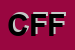 Logo di CRAVINORD DI FRATIN FLAVIO