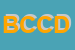 Logo di BANCA DI CREDITO COOPERATIVO DELL'ALTA PADOVANA (SOCCOOPRL)