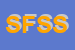 Logo di STUDIO FAST SAS DI SCATTOLON STEFANO E C