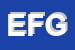 Logo di EUROTERMO DI FERIN GIAMPIETRO