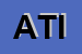 Logo di ATITEX