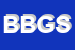 Logo di BLUE BOX GROUP SRL