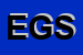Logo di ELETTROTECNICA GRIG SRL