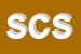 Logo di SERVICE CAR SRL