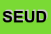 Logo di SUPERMERCATO EUROPA UNO e DUE (SAS)