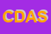 Logo di C e D ASSICURAZIONI SRL