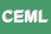 Logo di CENTRO DI EDUCAZIONE MUSICALE LV BEETHOVEN