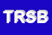 Logo di TECNOLOGIE RIABILITATIVE SAS DI BURLON MARIA TERESA