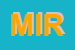 Logo di MIRAGE