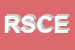 Logo di ROVER-POMPE SNC DI CHIARELLO ENZO E C