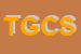 Logo di TESSILDUE DI GIOACHIN e C SNC