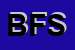 Logo di BEL FLOWERS SRL