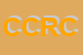 Logo di CEMESNC DI CELIN ROBERTO E C