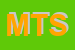Logo di MARESPORT TEAM SRL