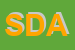 Logo di SOCIETA' DEPURAZIONI ACQUE (SAS)