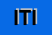 Logo di ITI