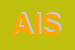 Logo di AMS ITALIA SRL