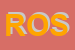 Logo di ROSIN