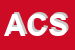 Logo di ARCA CED SRL