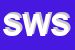 Logo di SOFT WEB SRL