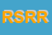 Logo di RAM SNC DI RAFFAGNATO ROSSANA e C