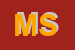 Logo di MESS SRL