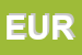 Logo di EUROFORM (SRL)