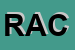 Logo di RISTORANTE AL CACCIATORE