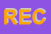 Logo di RECORDGRAF SRL