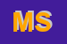 Logo di METRA SISTEMI (SRL)