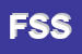 Logo di FURLAN SUSANNA SNC