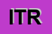 Logo di ITRAT SRL