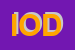 Logo di IODA (SNC)