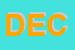 Logo di DECON