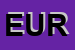 Logo di EUROAUTO (SRL)