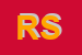 Logo di RCP SRL