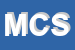 Logo di MORETTI e C SNC