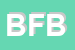Logo di BARBIERO FABIO BF