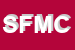 Logo di SHINE FUR DI MALACHIN CLAUDIO