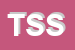 Logo di TG SOFT SAS