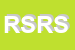 Logo di RSA SAS DI RADIN SERGIO e C