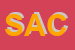 Logo di SACCOPIZZA DI ALLEGRO CATIA