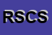 Logo di RIESCO SOCIETA' COOPERATIVA SOCIALE
