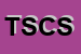 Logo di TEXTILE DI SIGOLOTTO e C SNC